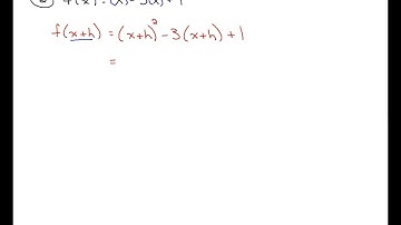 Algebra - The Difference Quotient (2014)