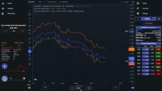 fx futures simulation and back testing