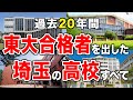 【埼玉の高校】東大合格者を出した高校すべて🏫歴代(過去20年/高校別ランキング)【空から見る🚁】