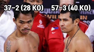 Manny Pacquiao vs Marco Antonio Barrera 1 Highlights.