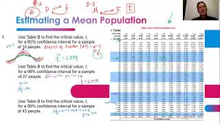 AP Statistics Estimating a Population Mean Rothery