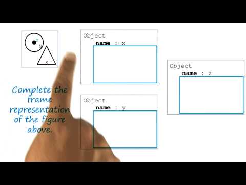 Exercise: Frames and Semantic Networks Quiz - Georgia Tech - KBAI: Part 2