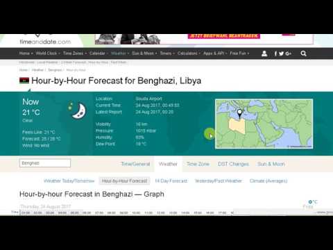 شرح طريقة معرفة حالة الطقس كل ساعة في اي مدينة في العالم عبر موقع 