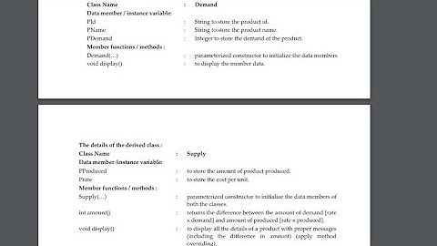 Inheritance Programming ISC Class 12 Semester 2 Computer Science Practice Questions