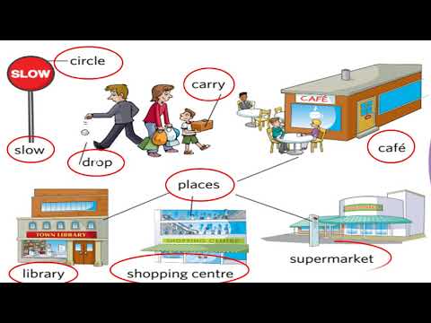 Video luyện thi MOVERS - youtube