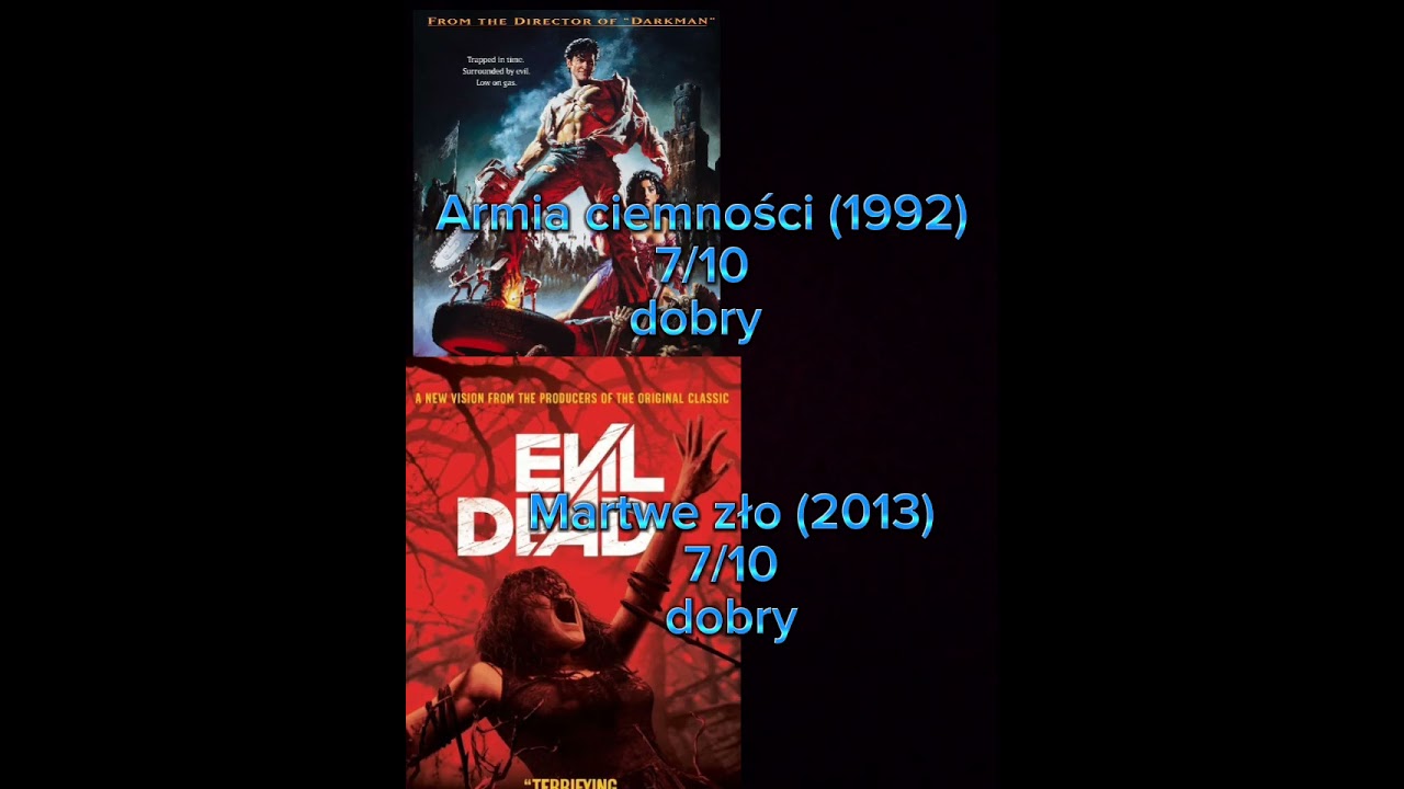 Ocena serii "Martwe zło".