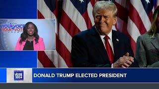 Celebrity What comes next after Donald Trump wins 2024 presidential election Profile