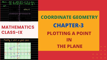 Plotting a point on a Plane if its Coordinates are Given|Coordinate Geometry|CBSE Class 9 Math