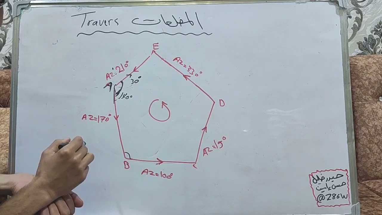 المساحة للمرحلة الثانية| المضلعات | #3