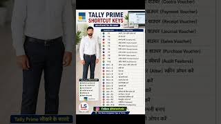 Tally Prime Shortcut Keys in Hindi | 25 जरूरी शॉर्टकट कीज़ जो हर अकाउंटेंट को पता होनी चाहिए
