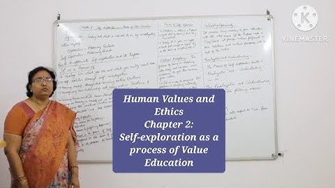 Self-exploration as a process of Value Education (Human Values and Professional Ethics: Chapter 2)