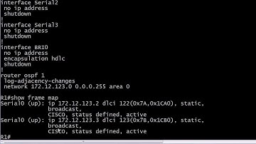 CCNA 2012 Video Practice Exam:  Framed!
