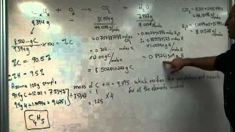 Combustion Analysis Part 1