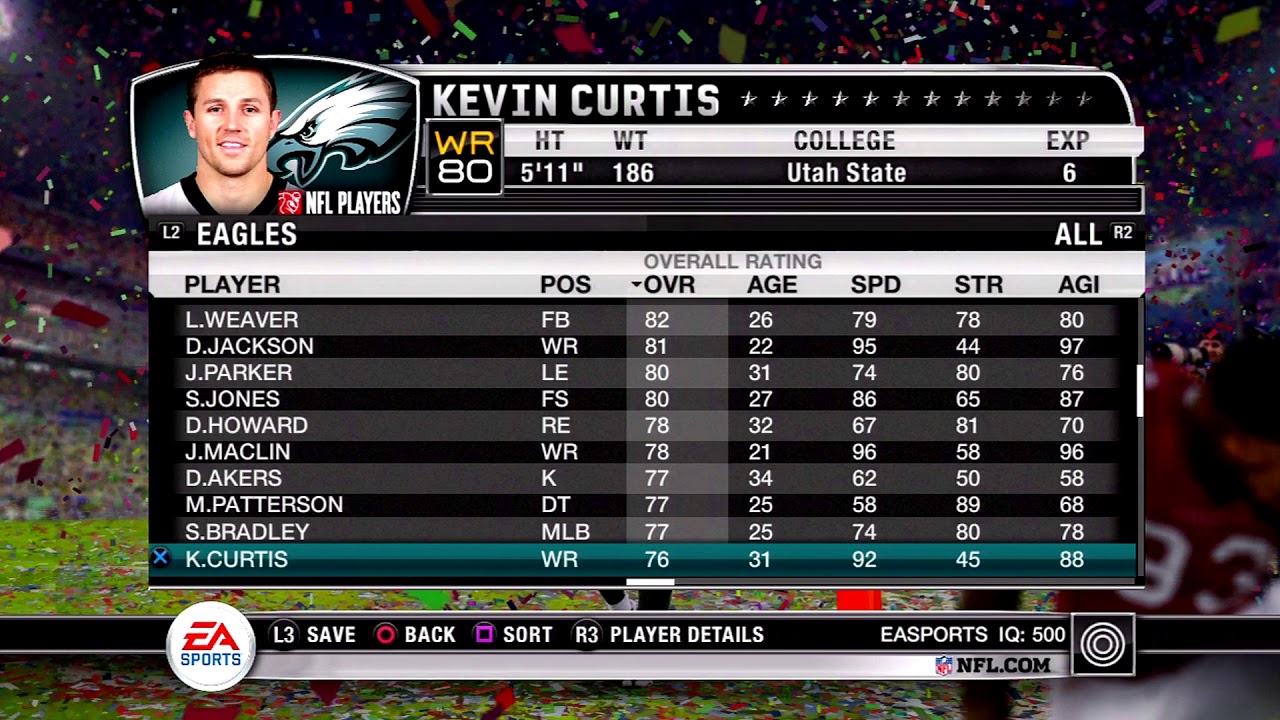 Madden NFL 10 Philadelphia Eagles Overall Player Ratings YouTube