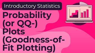 Probability Plots (or QQ-Plots)