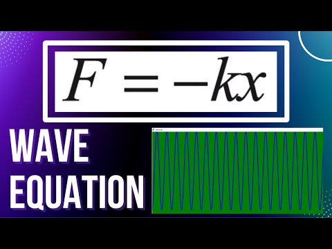 Wave Equation in 0-D. Calculated with Hooke's Law - Python