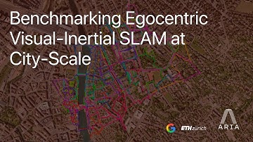 Project Aria at ICCV 2025 - Benchmarking Egocentric Visual-Intertial SLAM at City Scale