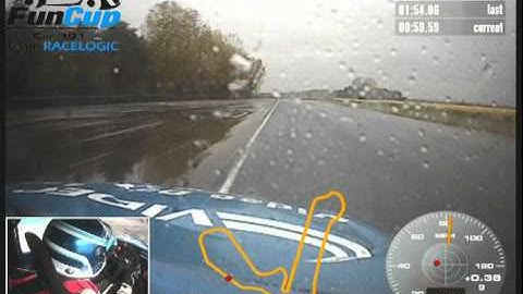 FunCup Croft 2012 - Julian