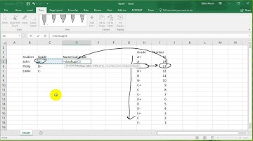 Excel 2016 tutorial - Using Vlookup to convert from a letter grade to a numerical grade