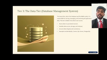 DBMS || Three-Tier Architecture || By Rohit Arkhade || Guidance: Prof. Nilesh Bhalerao @Sanjivani