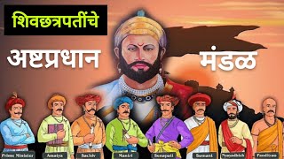 छतरपत शवरयच अषटपरधन मडळ कणकणत मतर हत