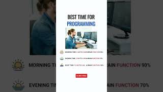 Best Time For Programming