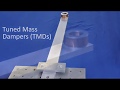 Tuned Mass Damper