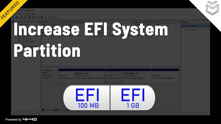 Increase EFI System Partiton size | MiniTool | Duaboot OS
