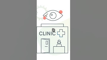 AI Revolutionizes Eye Care!  #artificialintelligence #ai