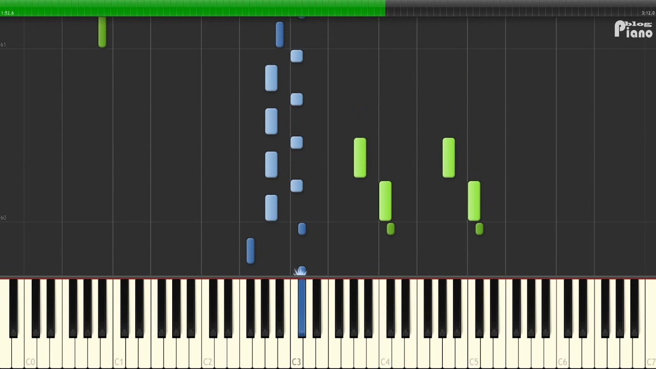 на пианино ремикс для машины. Imagine dragons midi. Radioactive on piano. Imagine dragons midi. Imagine dragons midi.