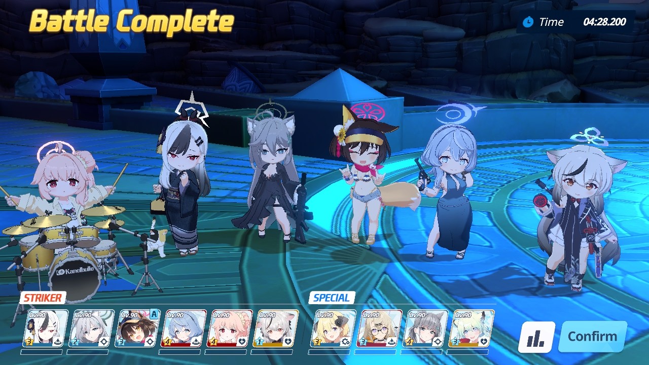 Blue Archive Fury of Set blue Floor 105 clear