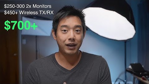 All-In-One Wireless Field Monitor Kit-CVW Swift Z Review | Transmits Audio and Video