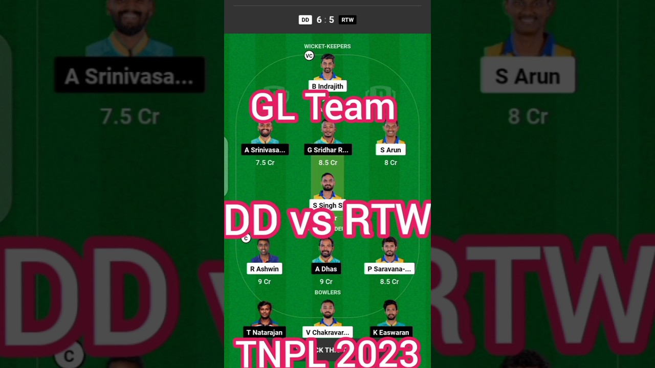 DD vs RTW Dream11 Teams