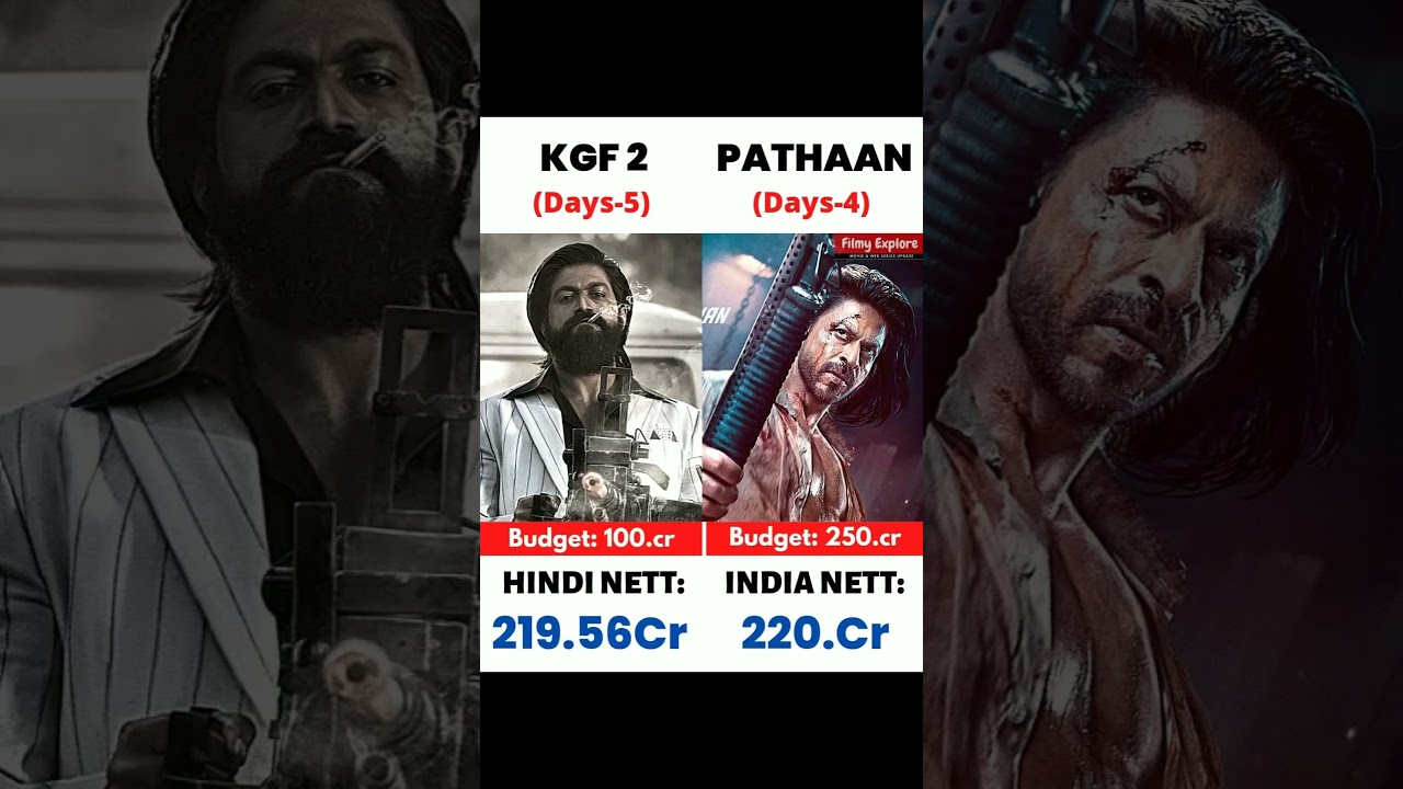 KGF 2 vs Pathaan 4th Day Collection 🥵😈🤑