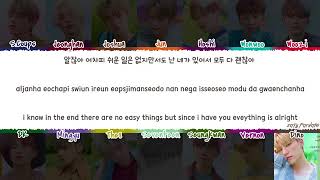 SEVENTEEN - 'SNAP SHOOT' Lyrics [Color Coded_Han_Rom_Eng]