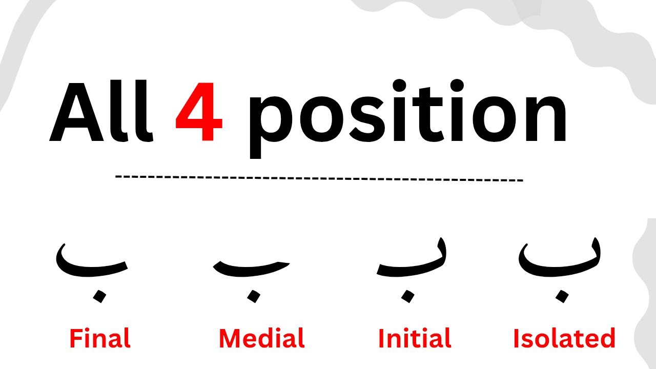 Four positions rabic letters