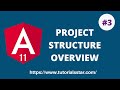 Project Structure Overview | Angular 11 File Structure