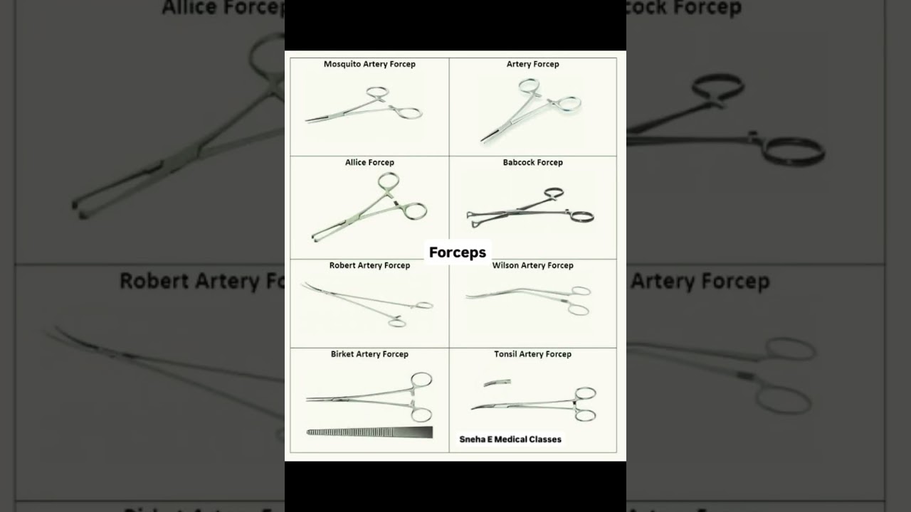 Forceps ||Image based questions||