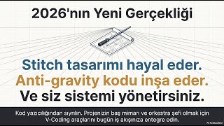 Yazılımın Sonu mu, Yeni Başlangıcı mı? | Agentic IDE ve V-Coding Devrimi (2026)
