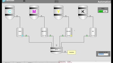 Funcionamento Receitas E3