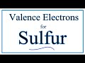 Sulfur Atomic Structure and Properties