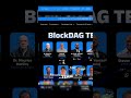 Снова блокдаг, новые шортсы #обзор #trading #биржа #crypto 4