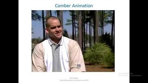 Lecture 26 Objects of Comber Preparatory