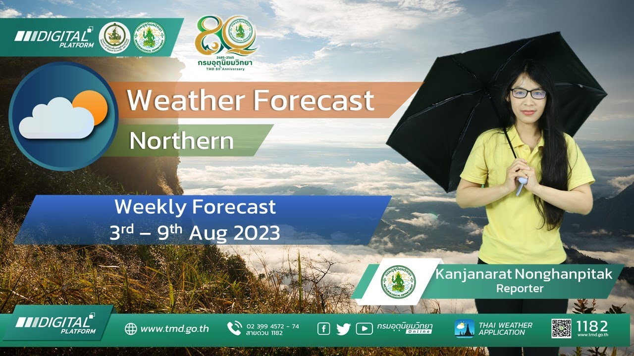Weekly Weather Forecast 3rd – 9th August 2023 - YouTube