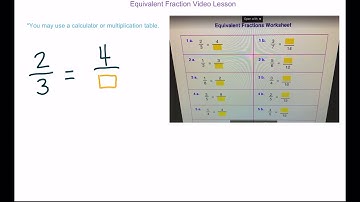 Equivalent fraction video lesson- missing number