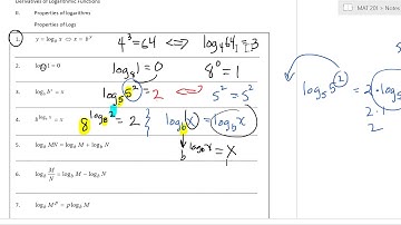 MAT 201/2410 Calculus I Section 3.9 Part 1 Derivative of Exponential Functions