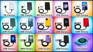 Every Phone Charging Technology Explained — 10W to 240W: What's Actually Different?