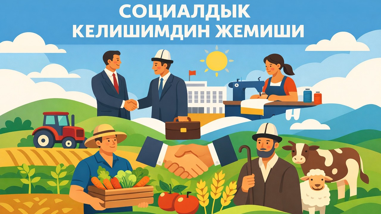 Телекөпүрө Талас-Баткен | 