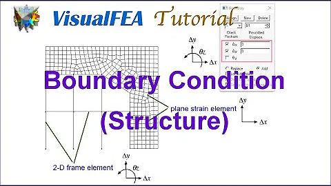 Boundary Condition (Structural Analysis)