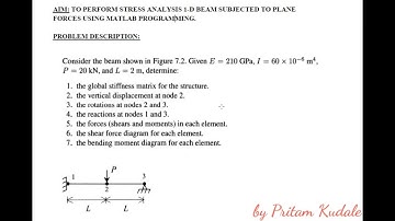 Stress analysis of 1-D beam subjected to plane forces using MATLAB program